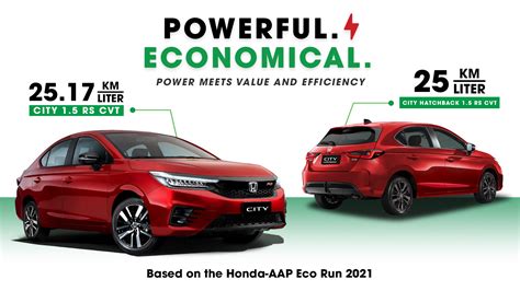 Honda releases excellent fuel economy results for All .